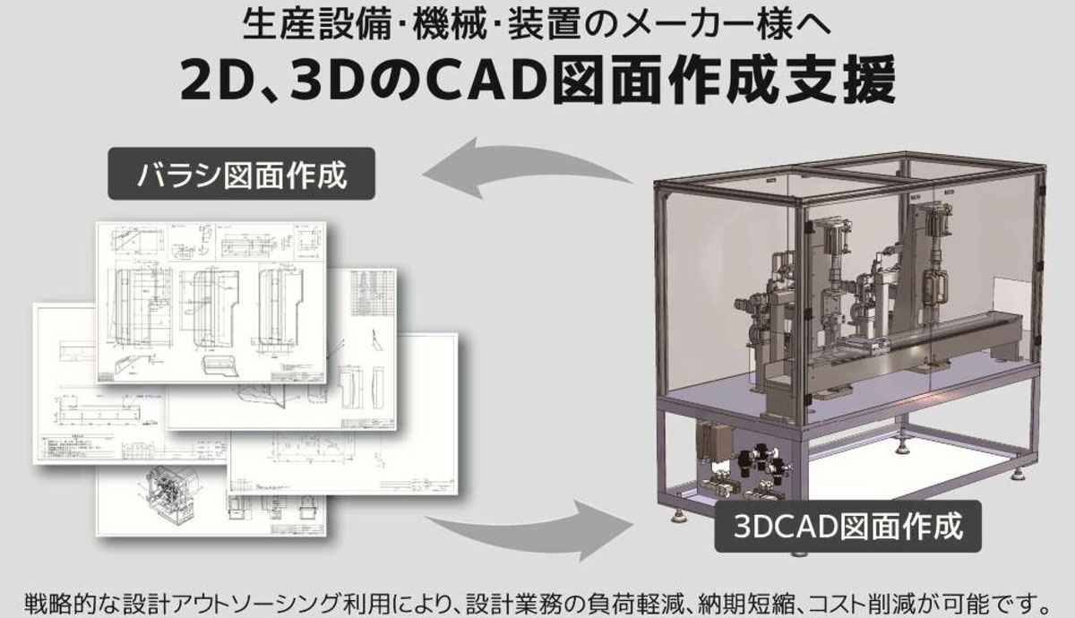 生産設備 機械 装置の2d 3dのcad図面作成支援 株式会社 アドライズ Naganoものづくり 諏訪圏企業ガイド