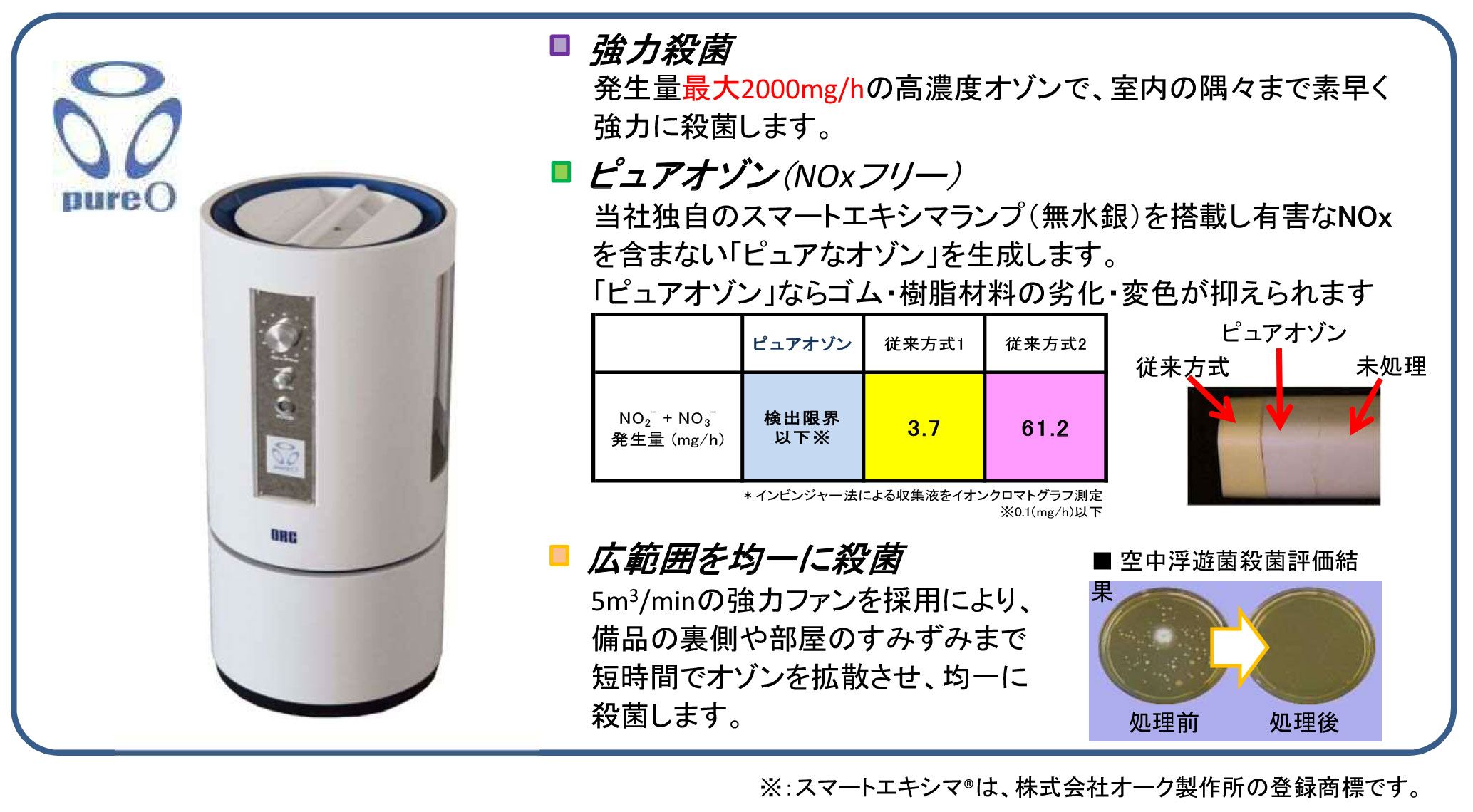 大空間の殺菌・脱臭・防カビに「高濃度オゾン発生器」 | 株式会社 オーク製作所 諏訪工場 | NAGANOものづくり 諏訪圏企業ガイド