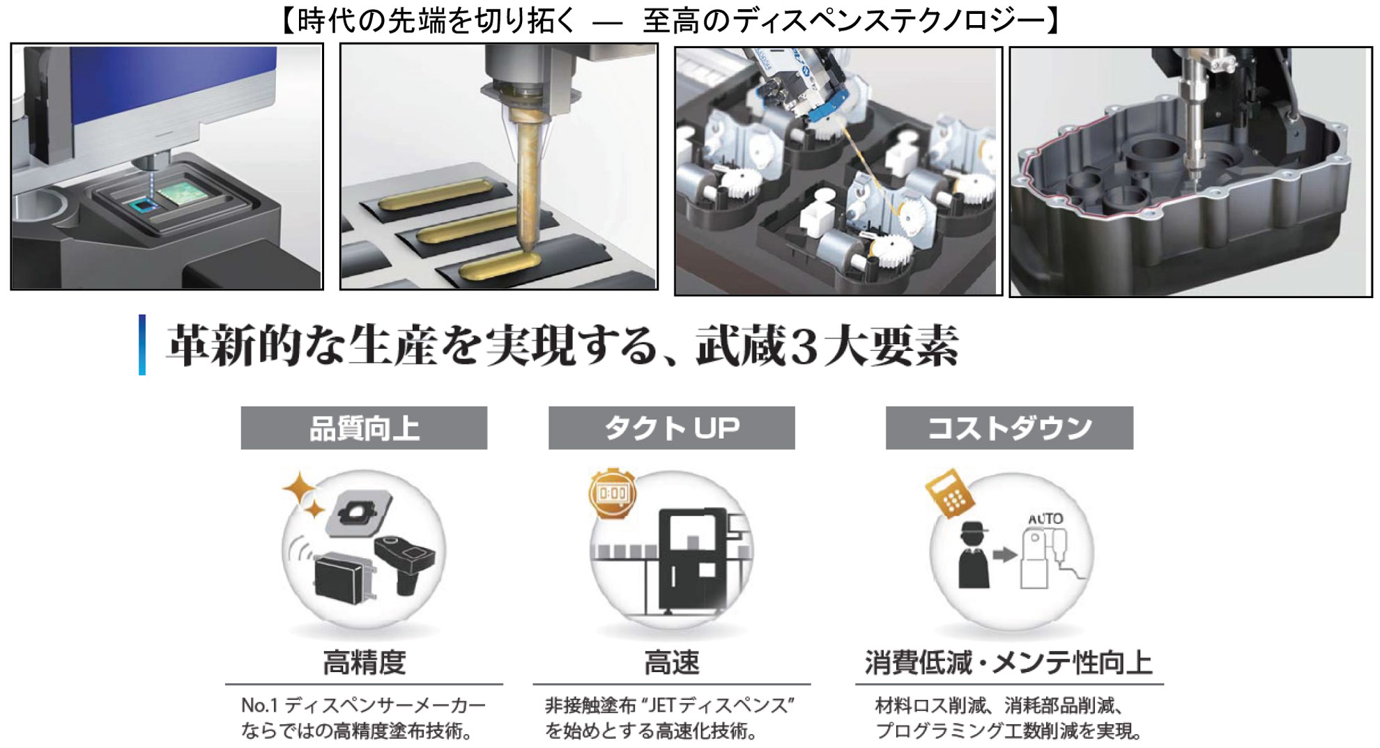 専門家を見つける方法