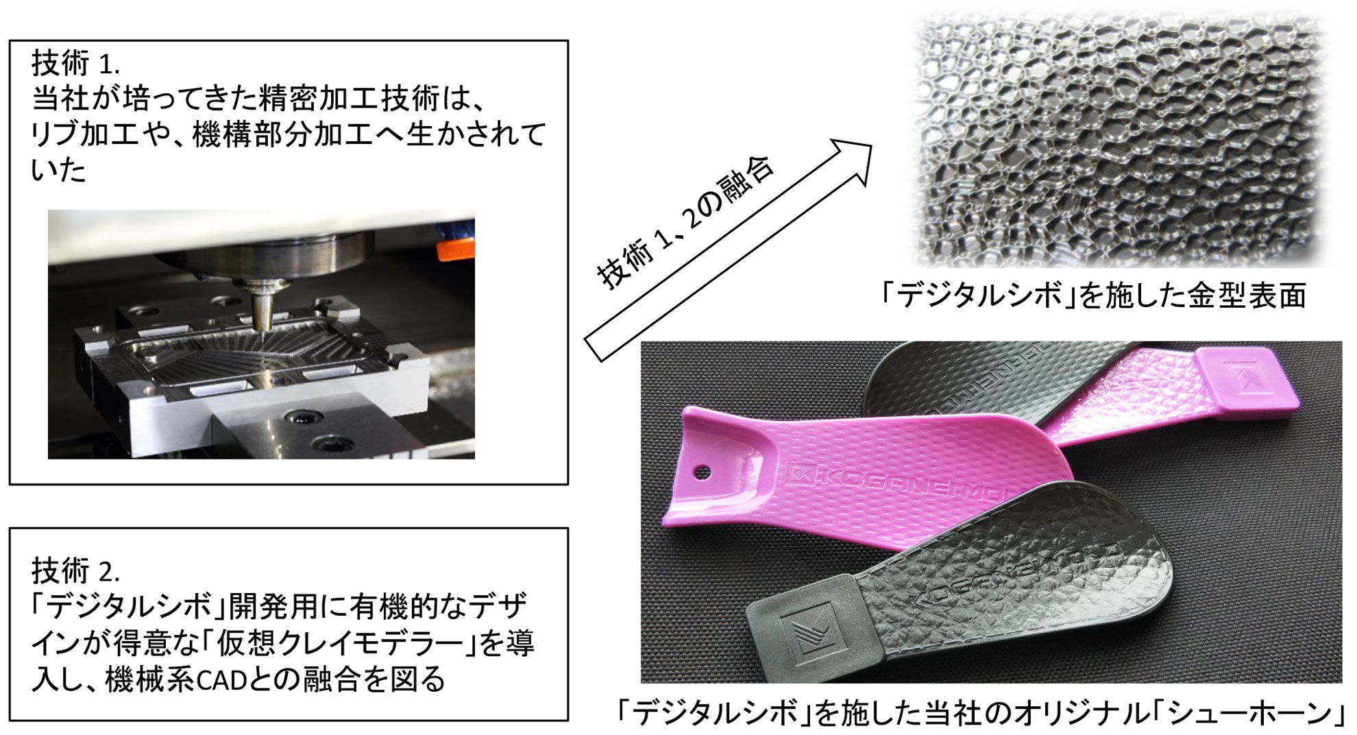 シボ加工ってどうなの?, シボ 加工方法 | 塗装とは?金属加工の塗装について解説! – DBLUK