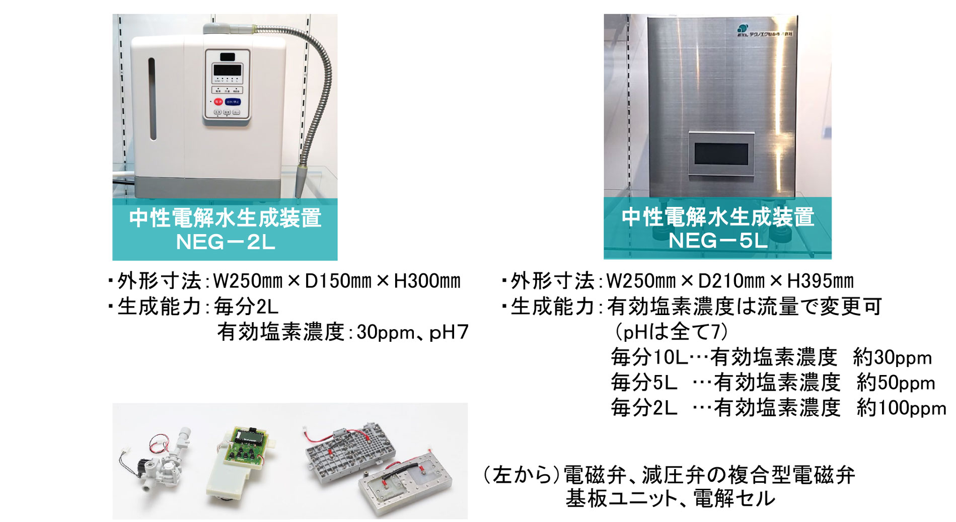 電磁弁メーカーが製作している中性電解水生成装置 テクノエクセル株式会社 Naganoものづくり 諏訪圏企業ガイド