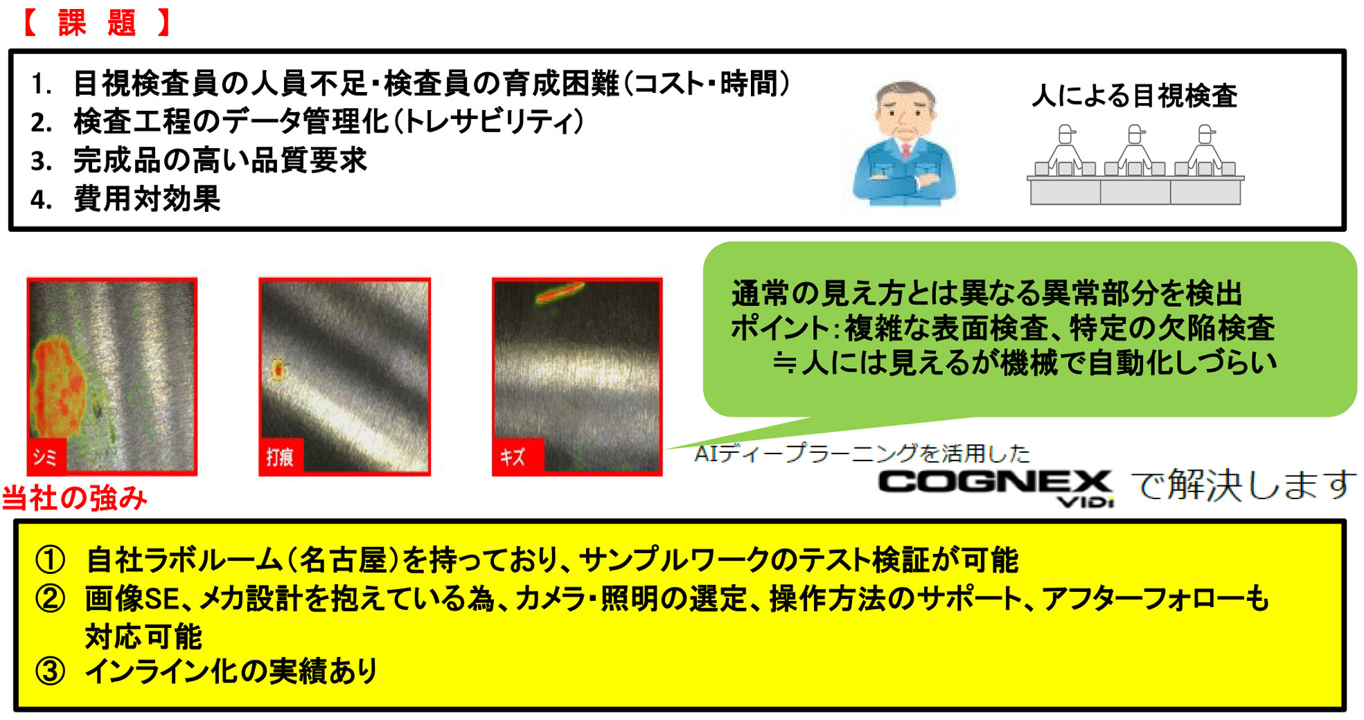 人による目視検査を自動化 省人化へ 岡谷機電 株式会社 Naganoものづくり 諏訪圏企業ガイド