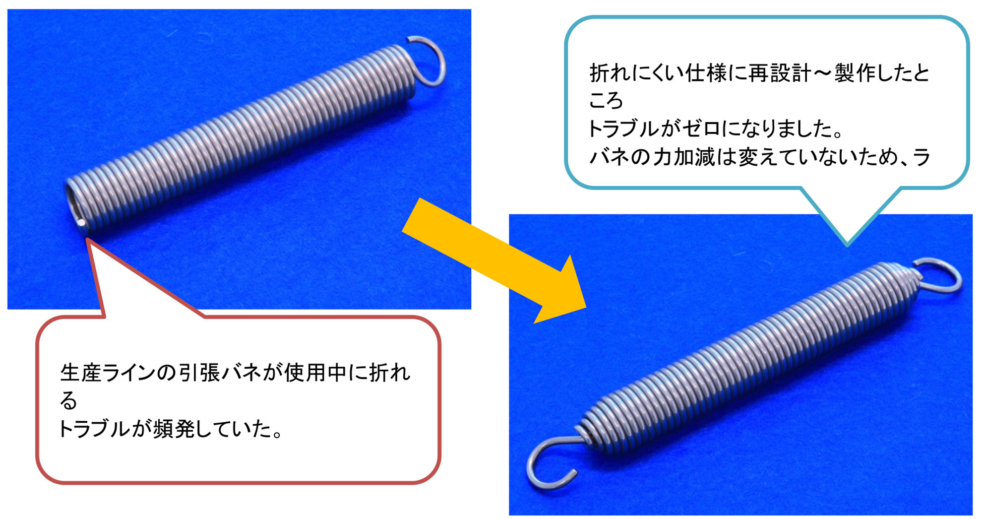 バネ 設計手順: バネ設計 基礎 – ALQO