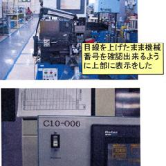 機械番号の表示