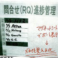 問合せの進捗管理