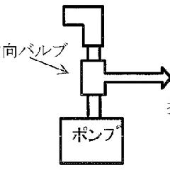 排水バルブの取り付け